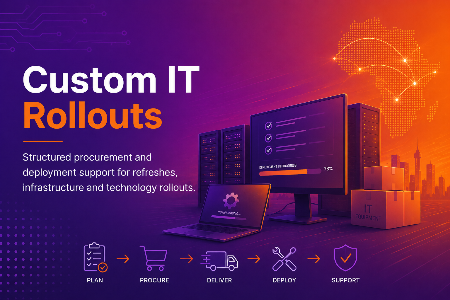 Custom IT Rollouts service overview - Structured procurement and deployment support for refreshes, infrastructure and technology rollouts.