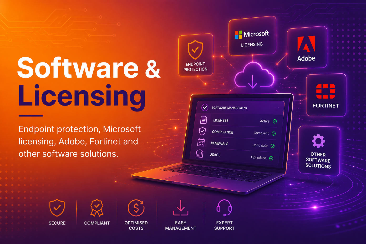 Software & Licensing service overview - Endpoint protection, Microsoft licensing, Adobe, Fortinet and other software solutions.